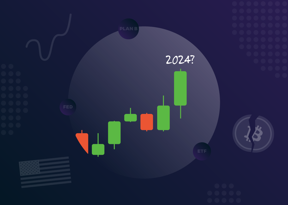 Proč investovat do Bitcoinu?