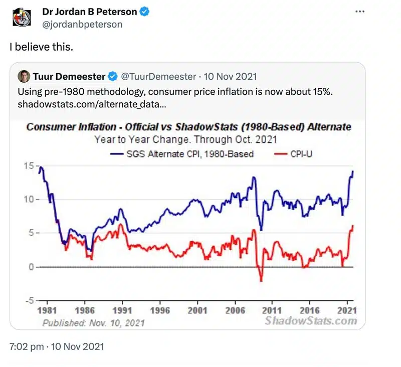 Rozdíl inflace v porovnání s měřicí metodou z roku 1980